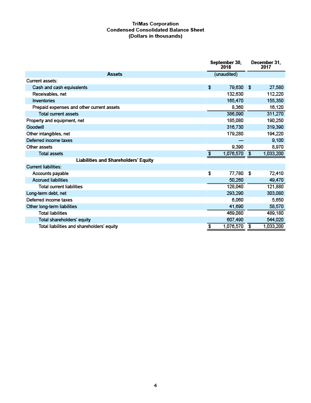 q32018 earnings press release 4