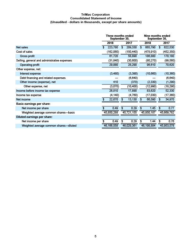 q32018 earnings press release 5