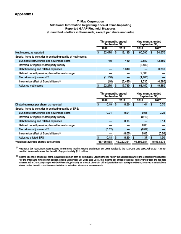 q32018 earnings press release 8