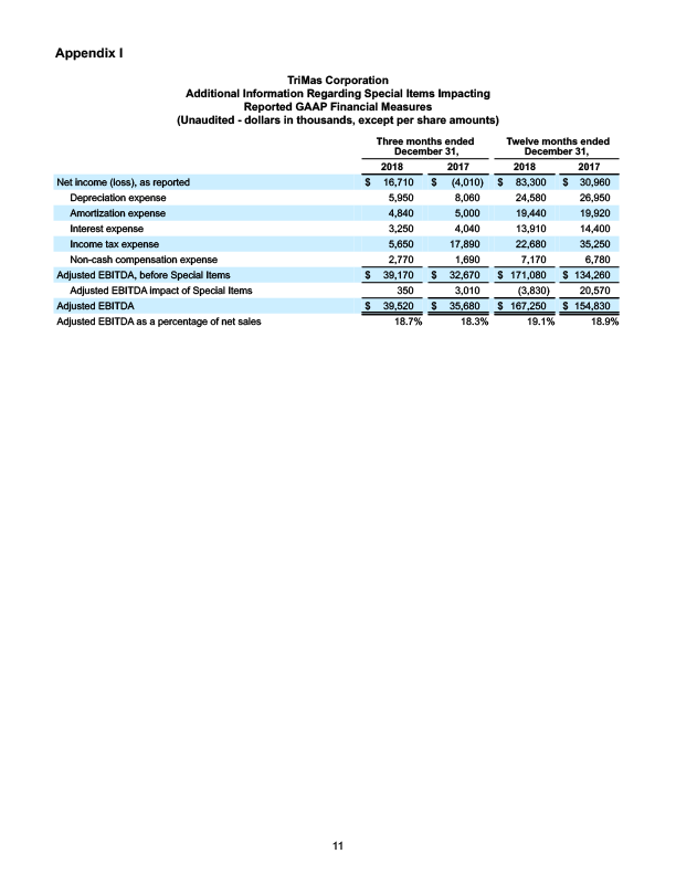 q42018 earnings press release 11
