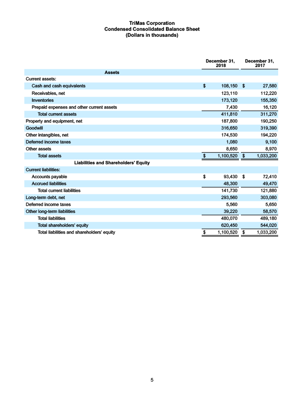 q42018 earnings press release 5