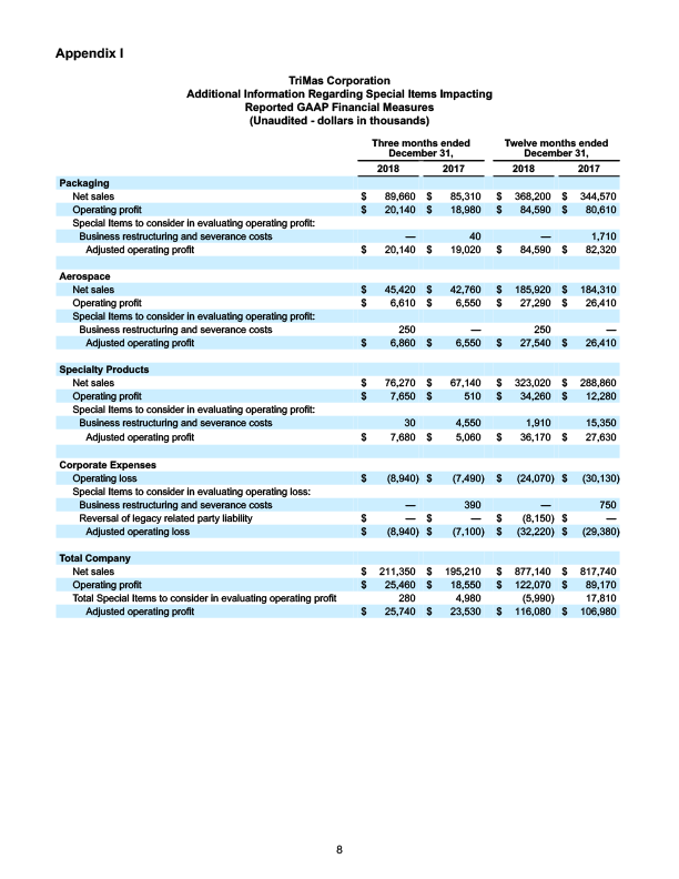 q42018 earnings press release 8