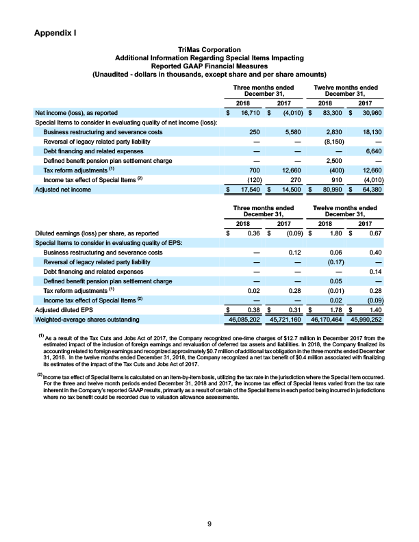 q42018 earnings press release 9