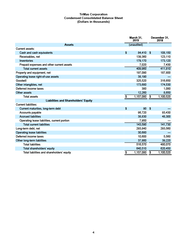 q42018 earnings press release 5