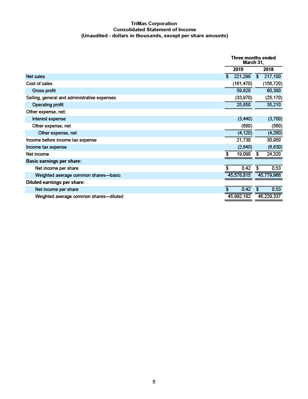q42018 earnings press release 6