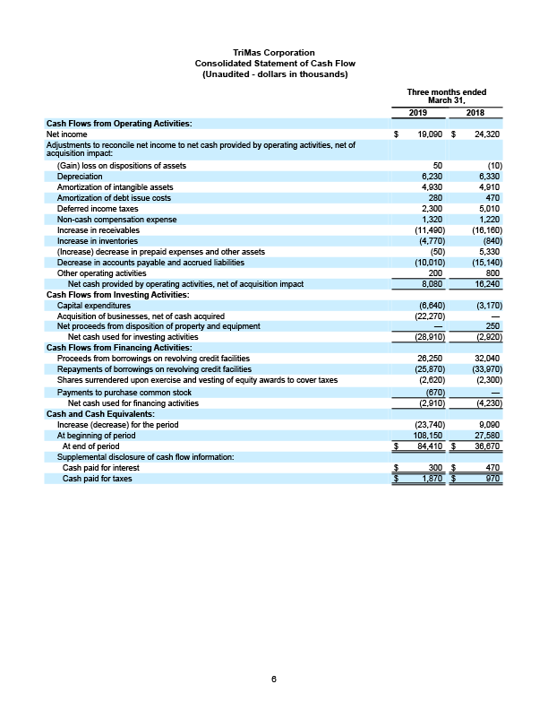 q42018 earnings press release 7