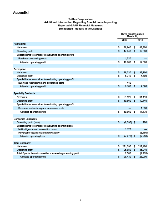q42018 earnings press release 8