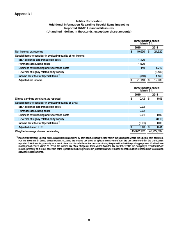 q42018 earnings press release 9