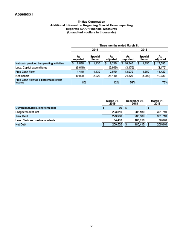 q42018 earnings press release 10