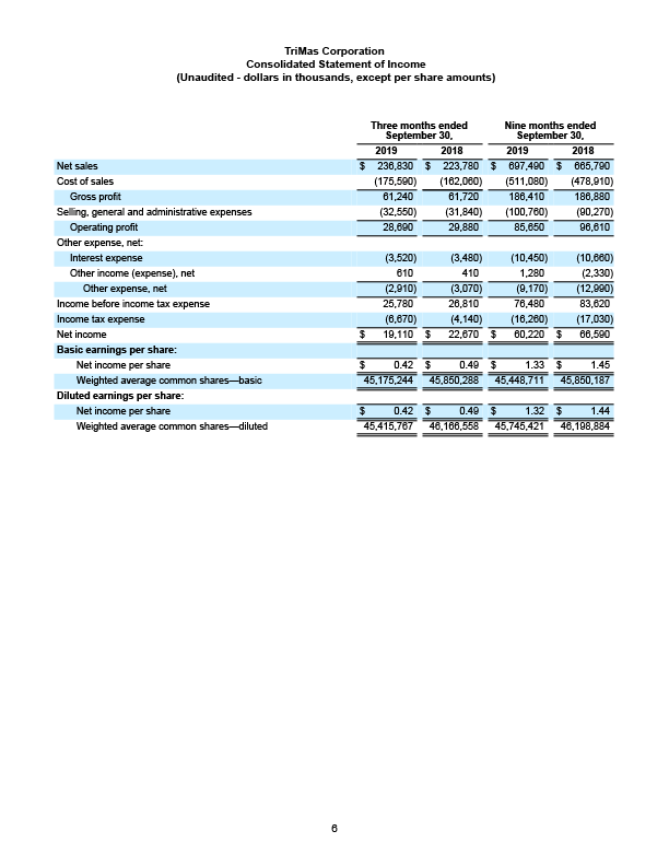 Q32019 Earnings Release 6
