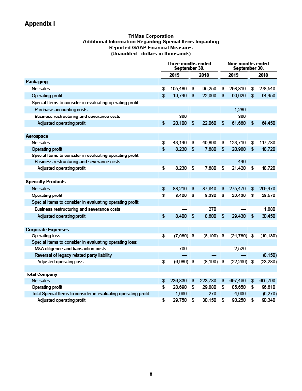 Q32019 Earnings Release 8