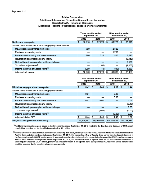 Q32019 Earnings Release 9