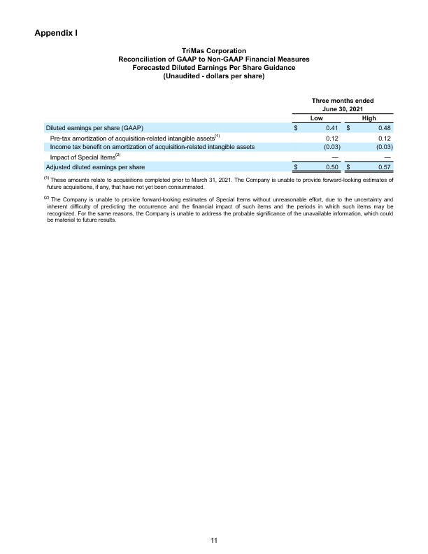 FINAL 4 29 21 Q1 Earnings Release 11