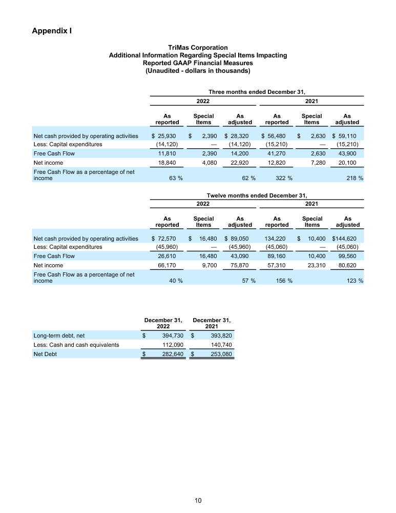 Earnings Release page 10 image
