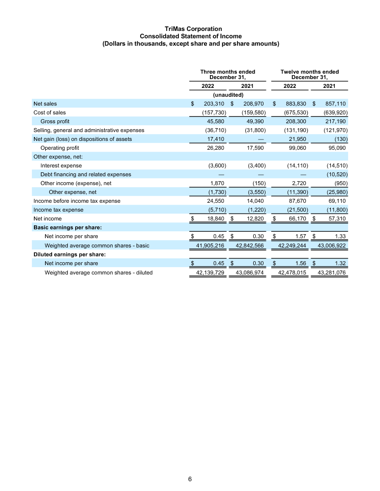 Earnings Release page 6 image