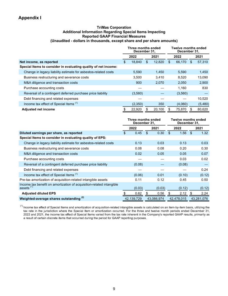 Earnings Release page 9 image