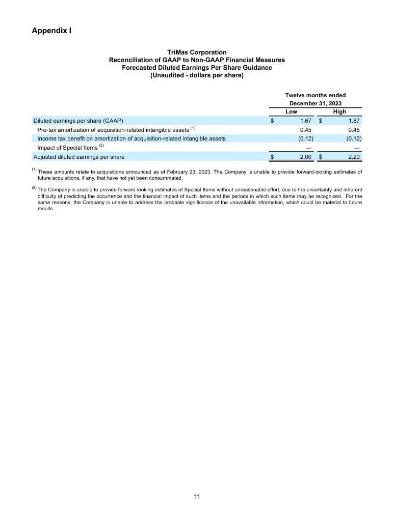 Earnings Release page 11 image