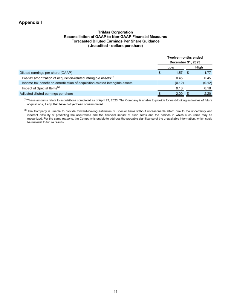 FINAL 42723 Earnings Release 5