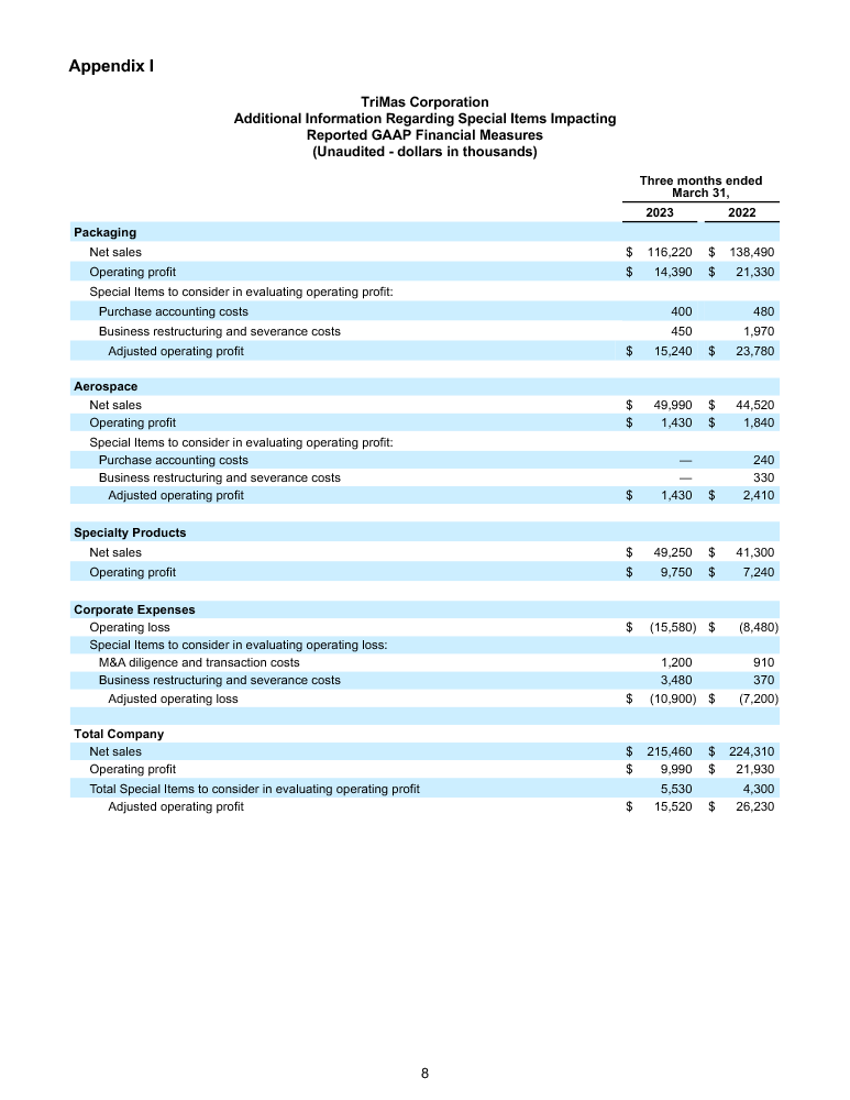 FINAL 42723 Earnings Release 5