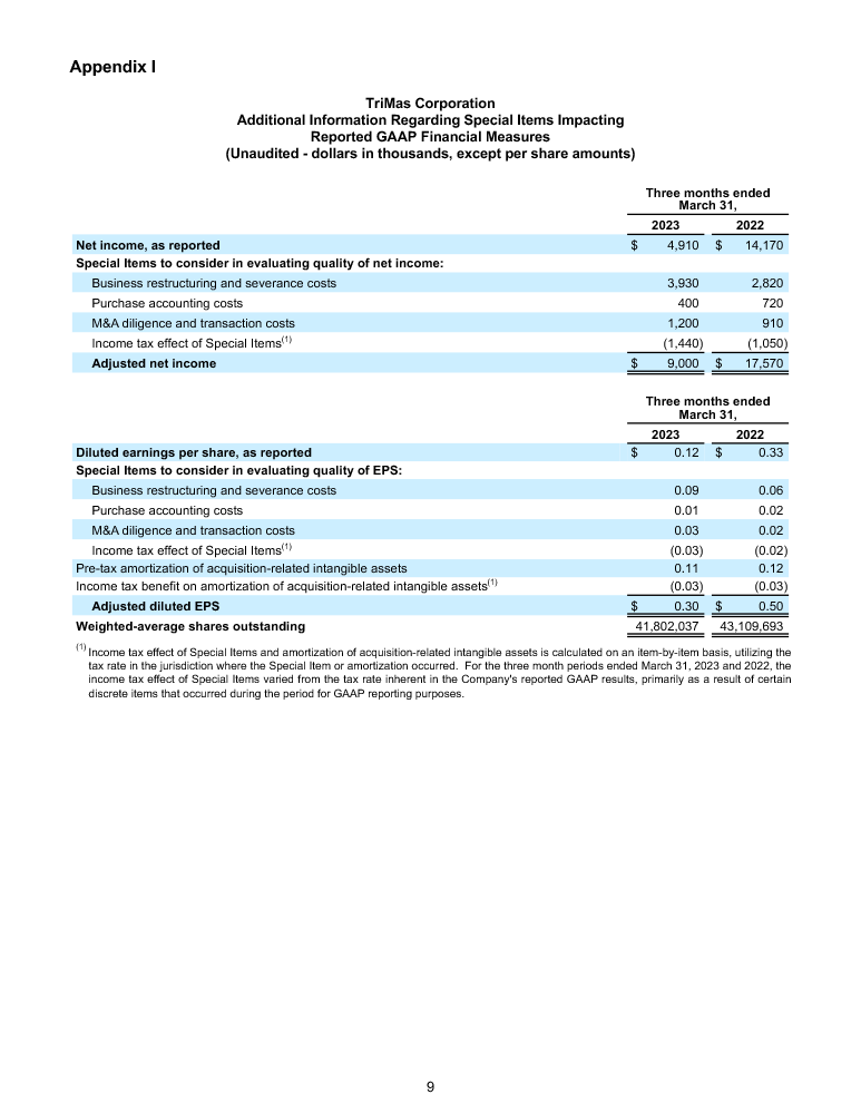 FINAL 42723 Earnings Release 5