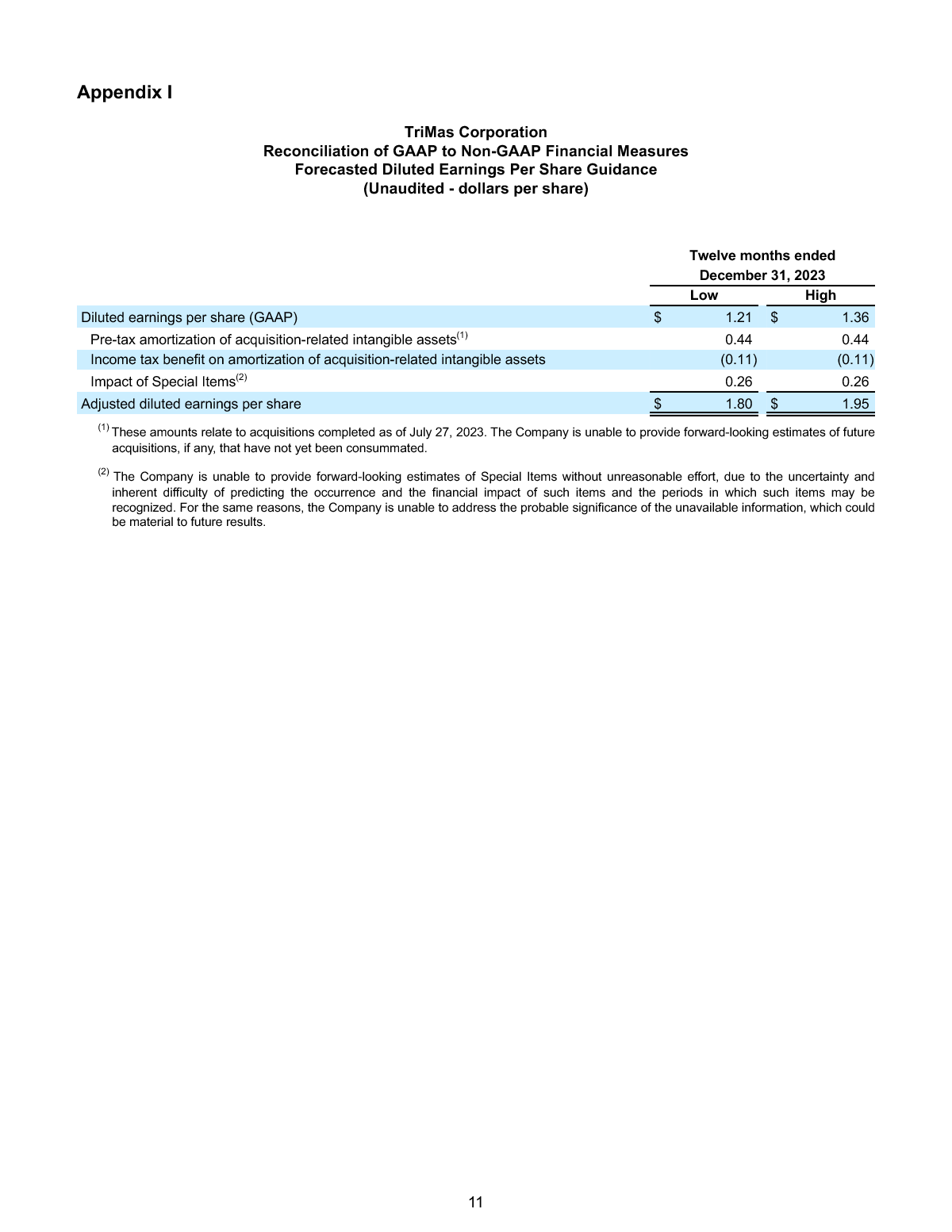 7-27-23 Earnings Release page 11 image