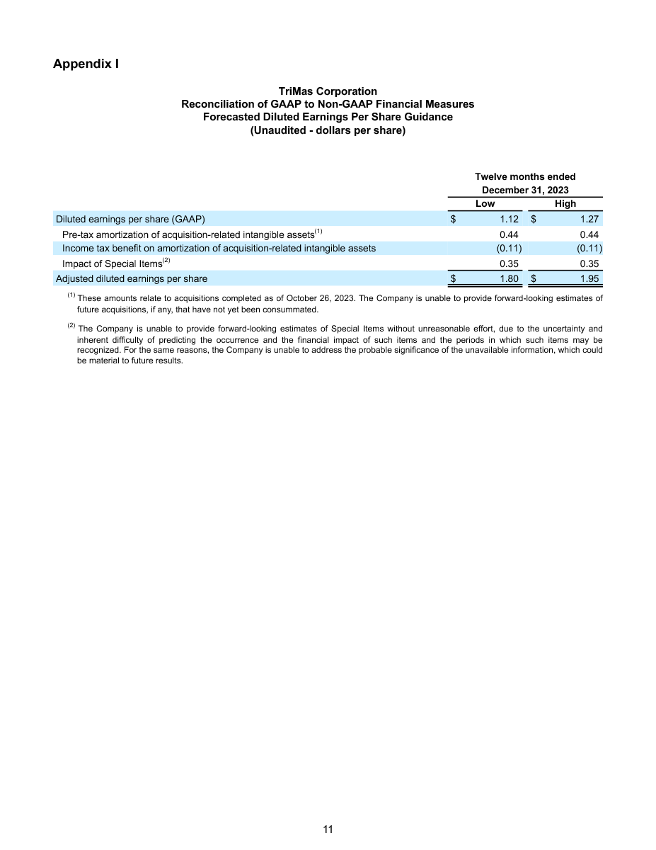 2023 Q3 Earnings Release 11 page image