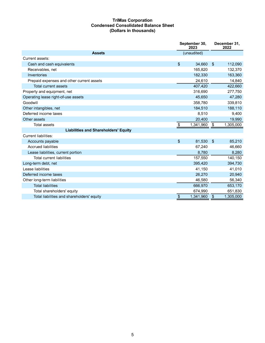 2023 Q3 Earnings Release 5 page image