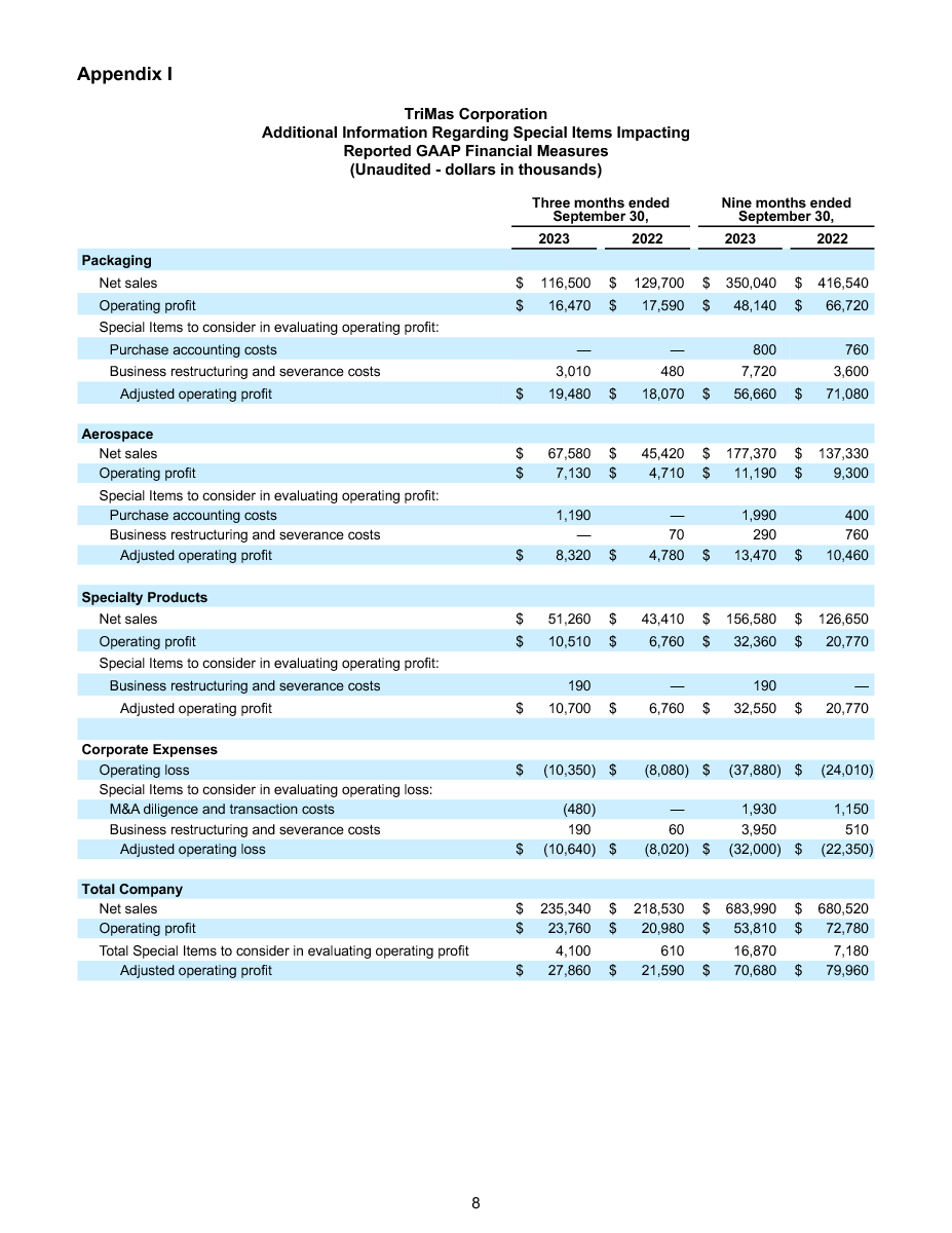 2023 Q3 Earnings Release 8 page image