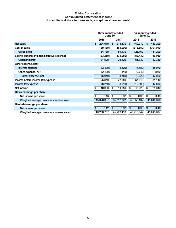 Q2 Earnings Release 5
