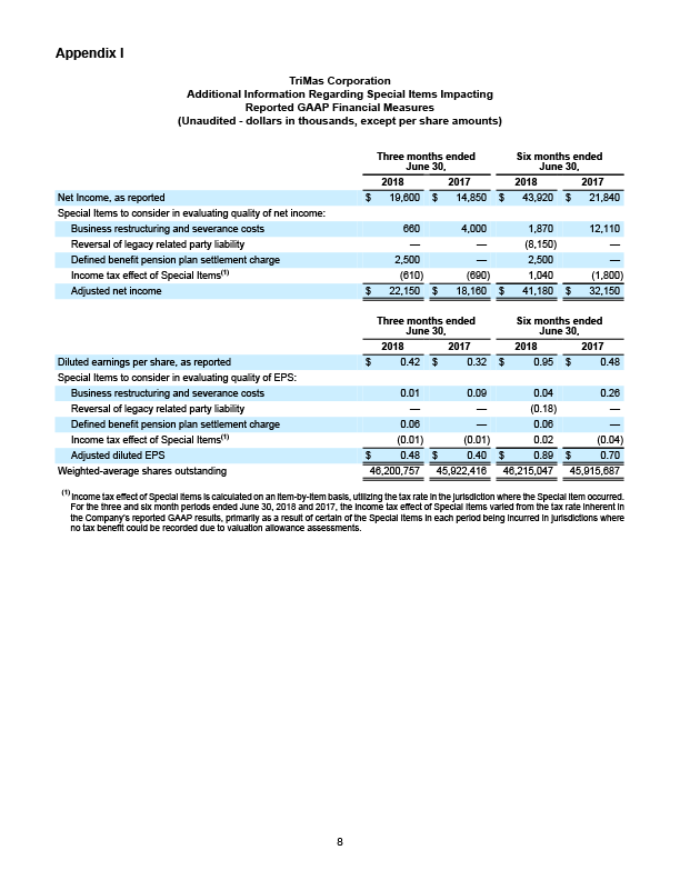 Q2 Earnings Release 8
