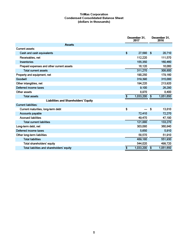 Earnings Q4 2017 Release 5