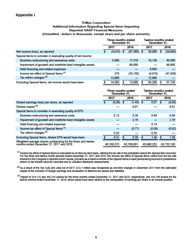 Earnings Q4 2017 Release 9