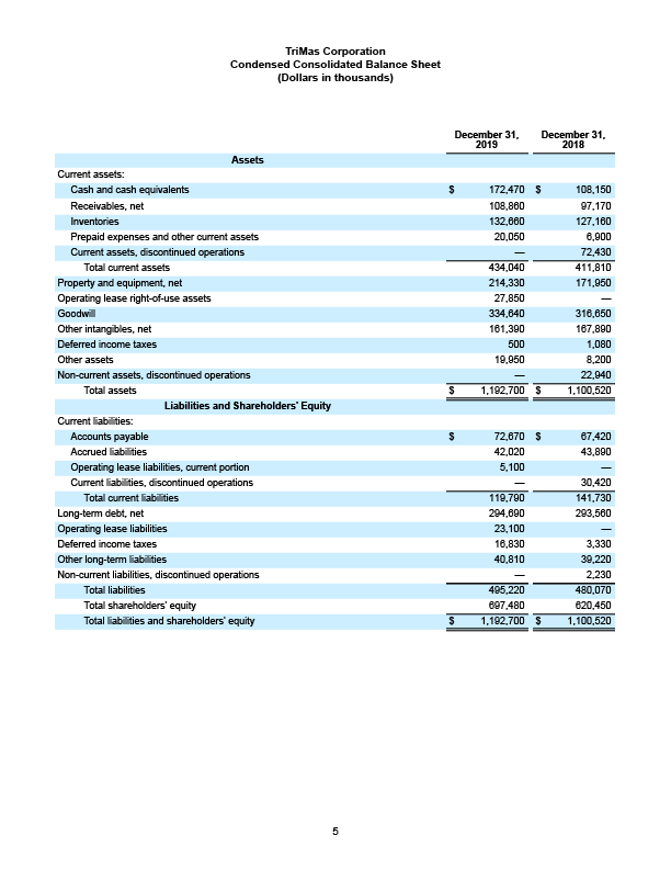 FINAL 22720 Earnings Release 5