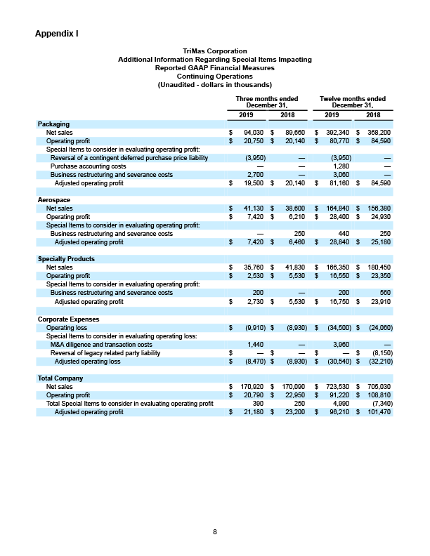 FINAL 22720 Earnings Release 8
