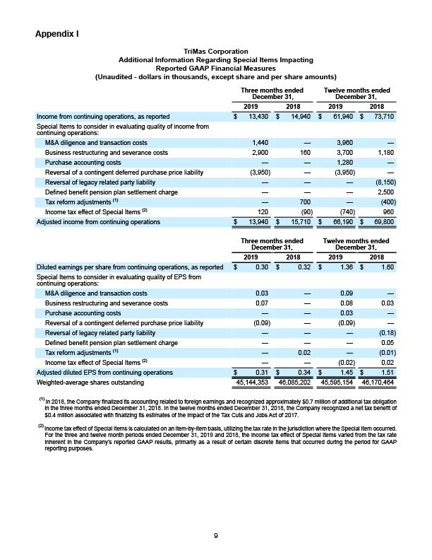 FINAL 22720 Earnings Release 9